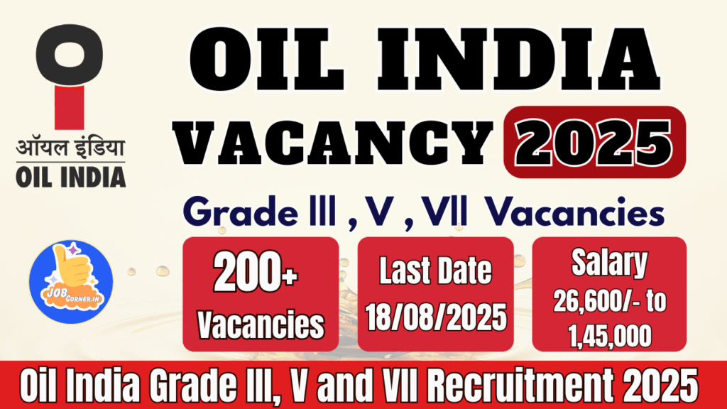 Oil India Workpersons Recruitment 2025