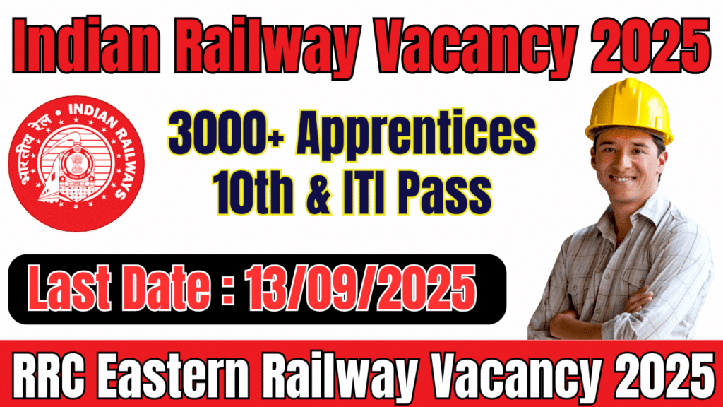 RRC Eastern Railway Recruitment 2025